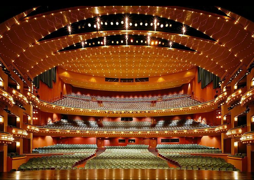 @aronoffcenter